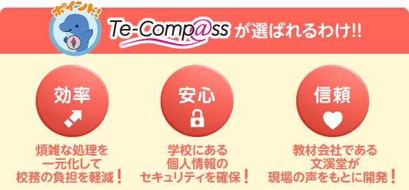 Te-CompassФ櫓!!ѻʽ층ƹ̳ôڸعˤĿ;ΥƥݡҤǤʸƲȤ˳ȯ